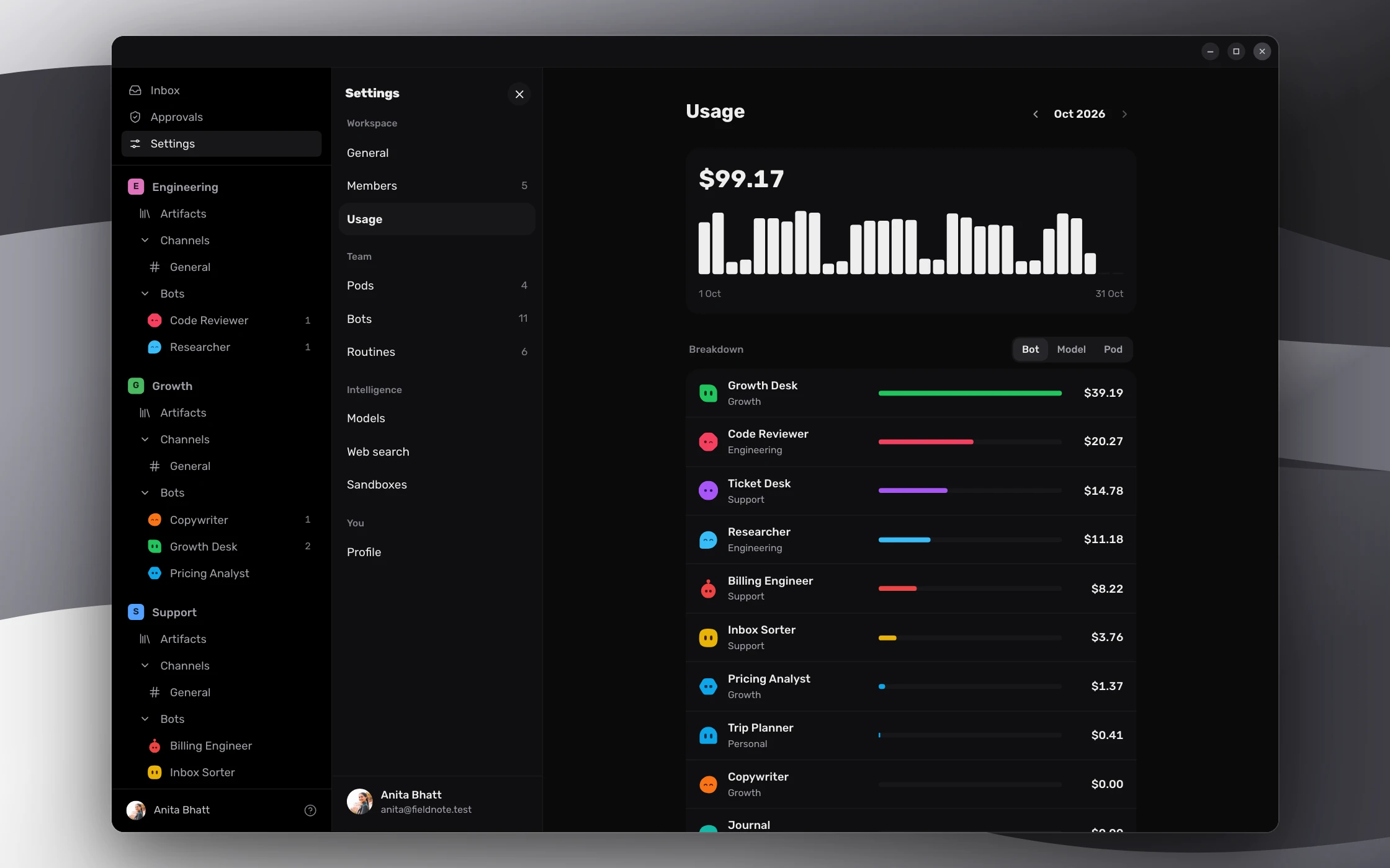 Usage: See what every bot, model and team costs, day by day.